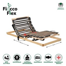 Rete Elettrica Singola 80x190