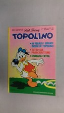Mickey Mouse No. 1280, Points