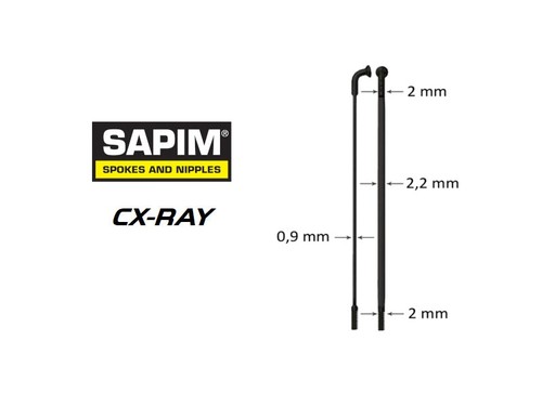 Raggi bend sapim ray - j-bend, cx-ray