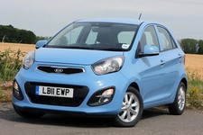 Kia Picanto 2011-2017 Manuale