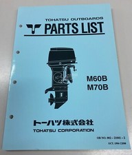 Esploso Parts List cod