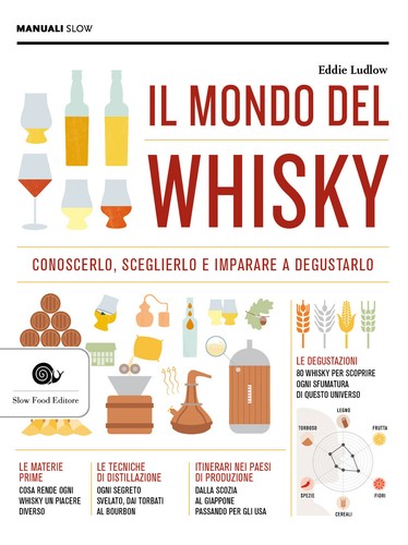Mondo del whisky ludlow - del,
