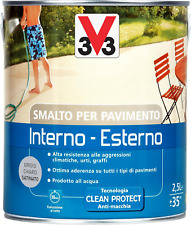 Smalto per Pavimento