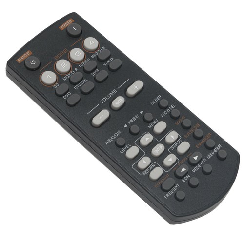 Nuovo telecomando adatto per