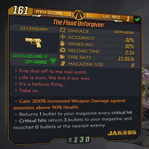 Borderlands oggetto - borderlands, 3