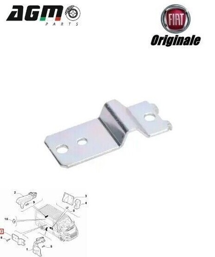 Cerniera supporto guida - cerniera,