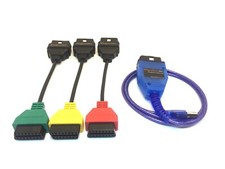 CAVO CAVO CAVO DIAGNOSTICO