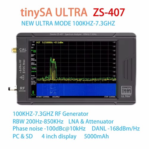 2025 nuovo ghz tinysa - nuovo,
