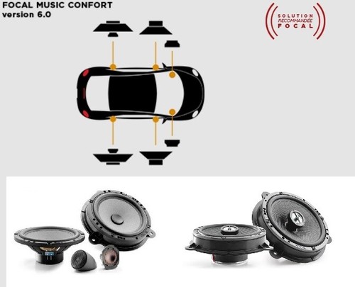 Kit altoparlanti focal inside - kit,