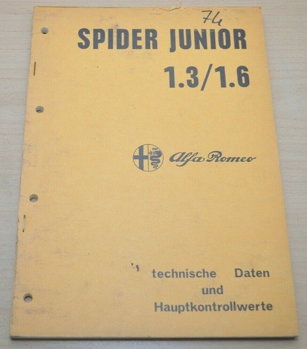 Alfa romeo spider junior - spider,