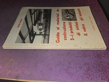 Guida ai materiali da