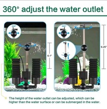 Filtro A Doppia Spugna Per