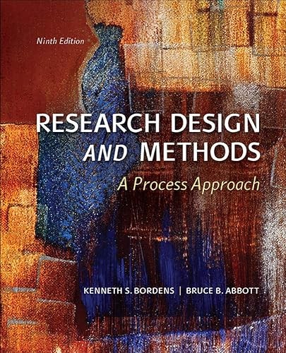 Research design and methods - research,