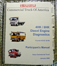 2008 Isuzu 4HK 6HK Diesel