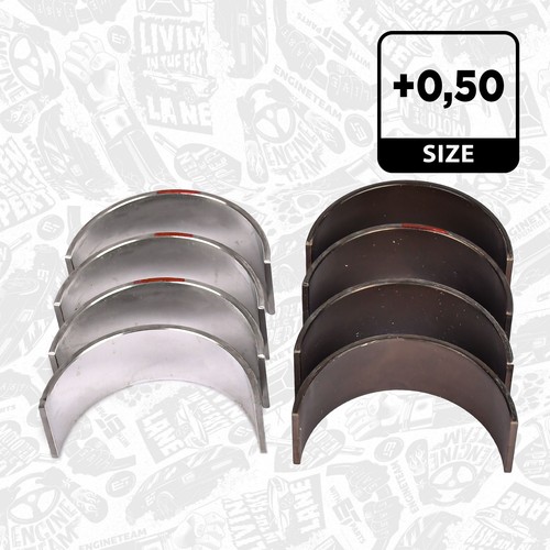 Kit bronzine biella renault - di,