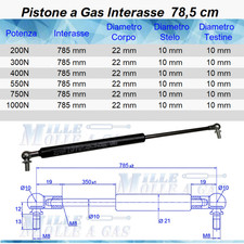 Pistone Molla a Gas Interasse