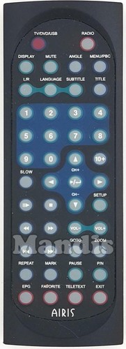 Telecomando per lettore radio - telecomando,