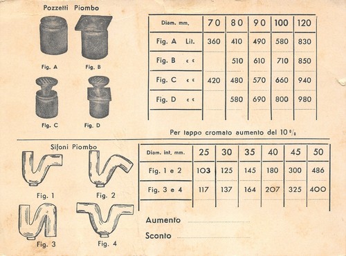 Firenze listino - 42),