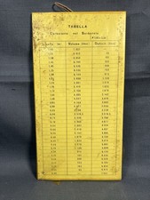 Tabella tecnica vintage per