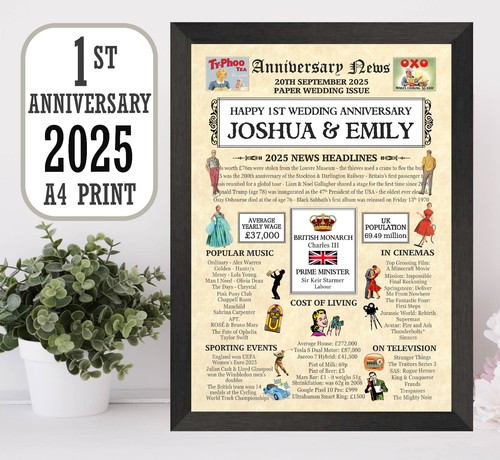 Regalo anniversario - regalo, 1°