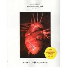 Human Anatomy, Saladin