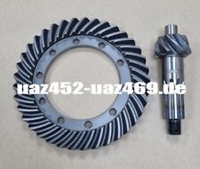 Ruota conica, ruota a disco