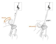 Petzl Grigri + Grey D13A G