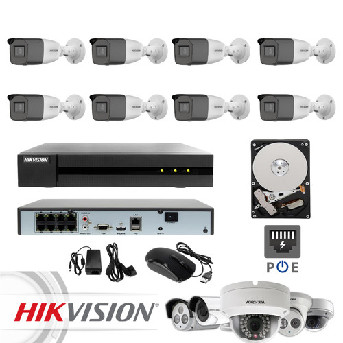 Kit videosorveglianza completo - videosorveglianza,