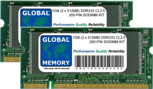 1gb ddr 333mhz - (2,