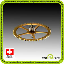 1530-7834 ¦ Secondrad ¦