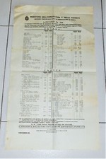 Manifesto LISTINO DEI PREZZI MASSIMI ORTOFRUTTA AOSTA 1942 Poster Fascismo