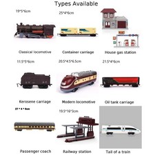 1* Modello treno scena