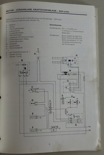 Manuale officina porsche - di,