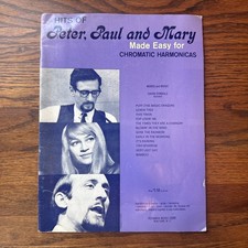 Colpi di Pietro, Paolo e Maria