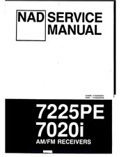 Servizio Manuale di Istruzioni