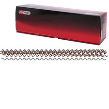 Ks Tools Parti Di Saldatura