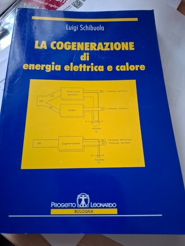Cogenerazione energia - la,