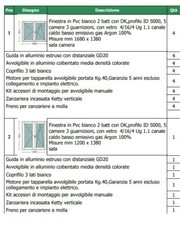 serramenti in pvc seminuovi