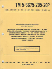 Historical book Theodolite