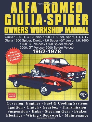 Alfa romeo giulia spider - giulia,