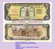 REPUBBLICA DOMINICANA