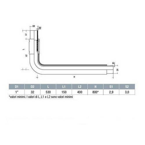 Tecnogiunto curvo - , di