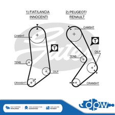 Adatto a Fiat X19 1978-1989