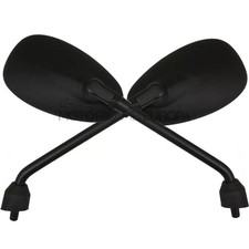 Kit Specchietti Destro