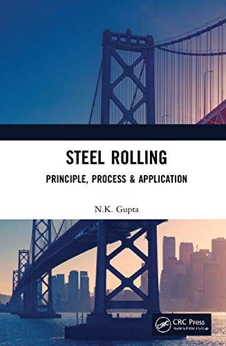Steel rolling principle - rolling:,