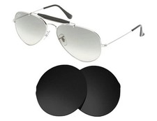 Lenti di ricambio per lenti di