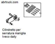 Kit cilindretto chiave