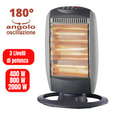 Stufa stufetta elettrica