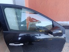 PORTA ANTERIORE DX RENAULT