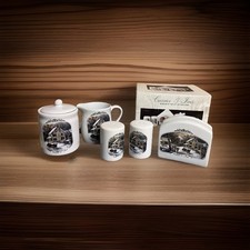 Currier & Ives Museum of City